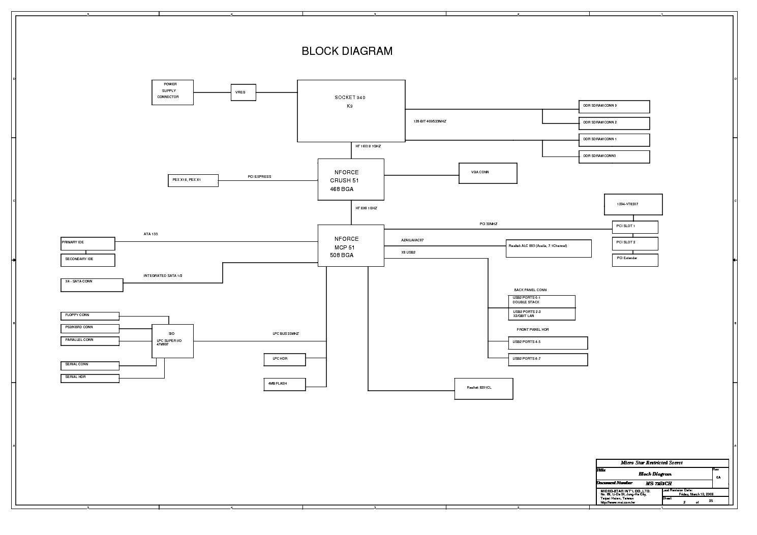 Da0ps9mb8e0 rev e схема