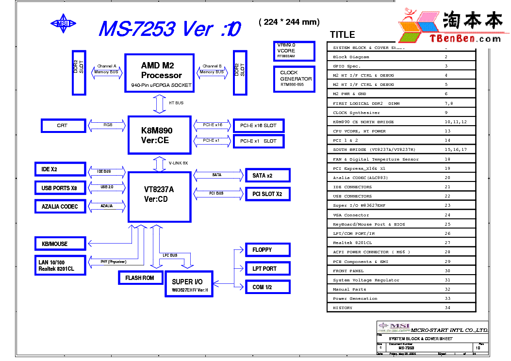 Ms 17731 схема