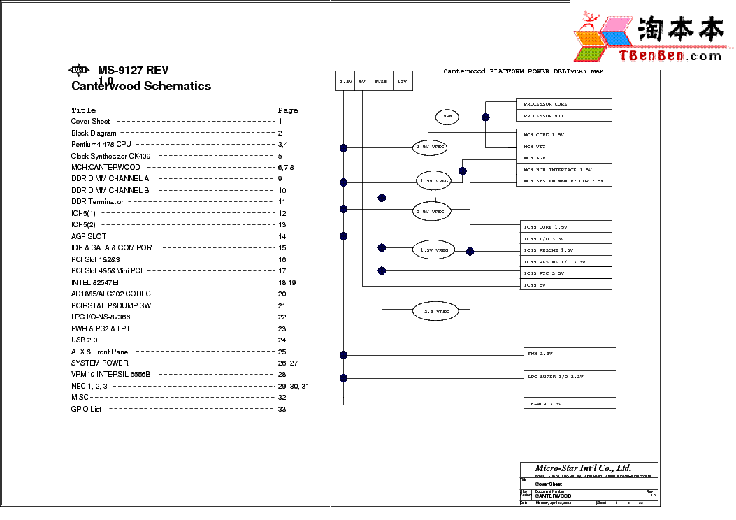 MSI MS-9127 REV 2.0 SCH Service Manual download, schematics, eeprom .