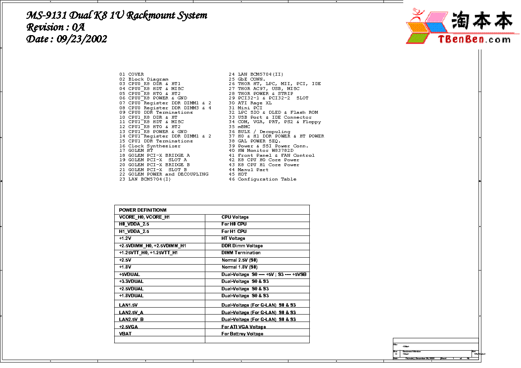 MSI MS-9131 REV 0A SCH service manual (1st page)