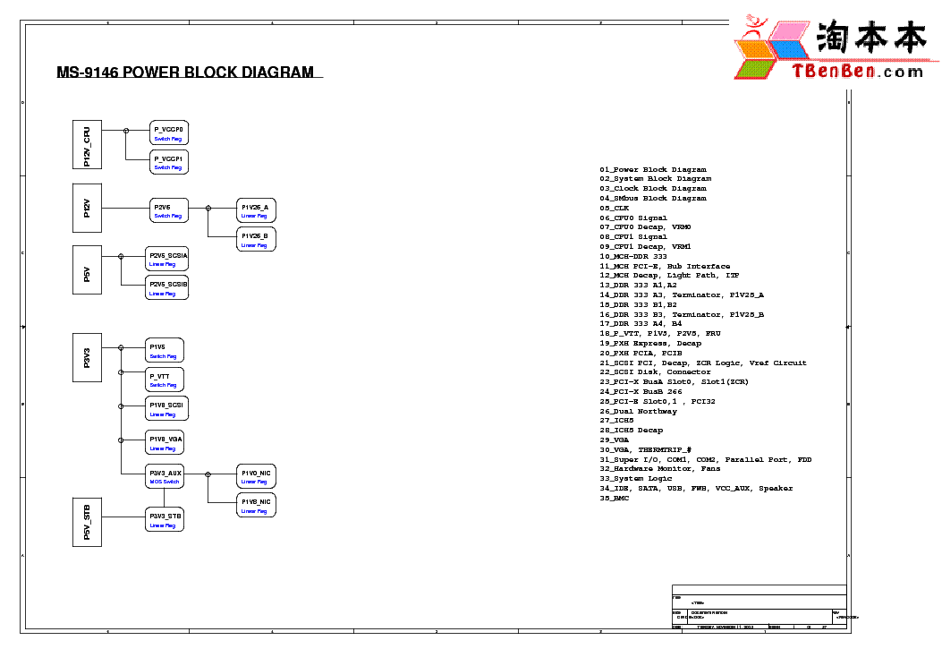 MSI MS-9146 REV 0A SCH service manual
