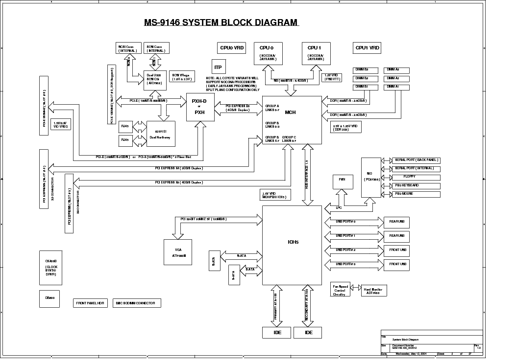 MSI MS-9146 REV 1.0 SCH service manual (2nd page)