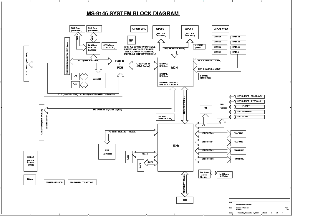 MSI MS-9146 REV 200 SCH service manual (2nd page)