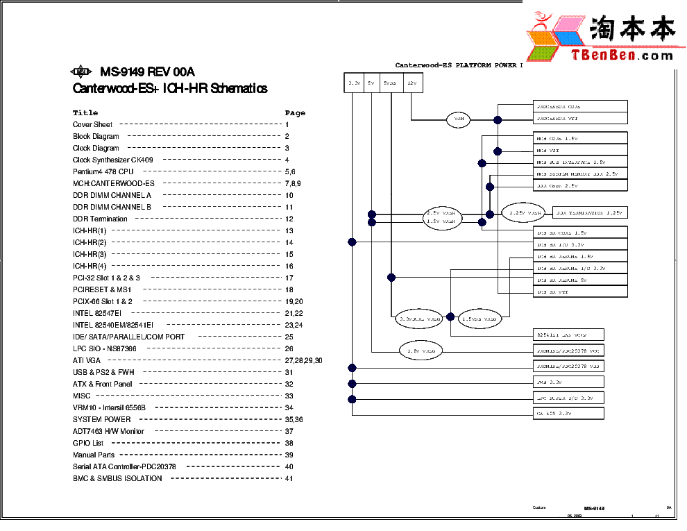 MSI MS-9149 REV 0A SCH service manual (1st page)