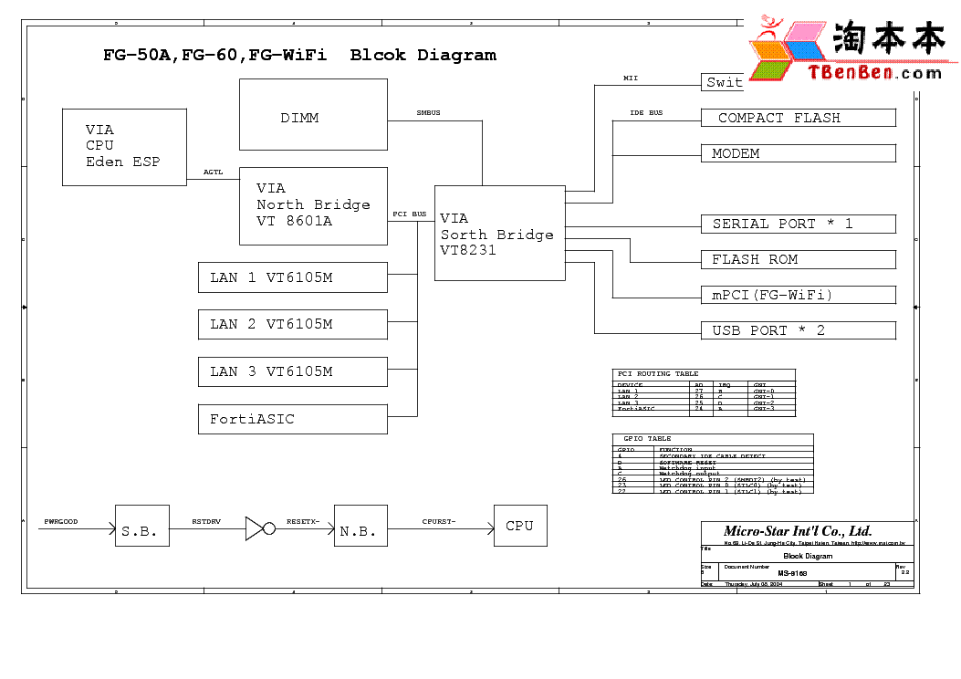 MSI MS-9168 REV 2.2 SCH service manual