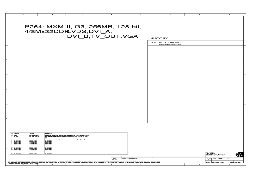 Valid Test A00-255 Experience