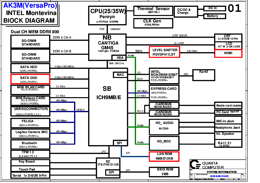 Dm drl ldm rev d04 khi схема