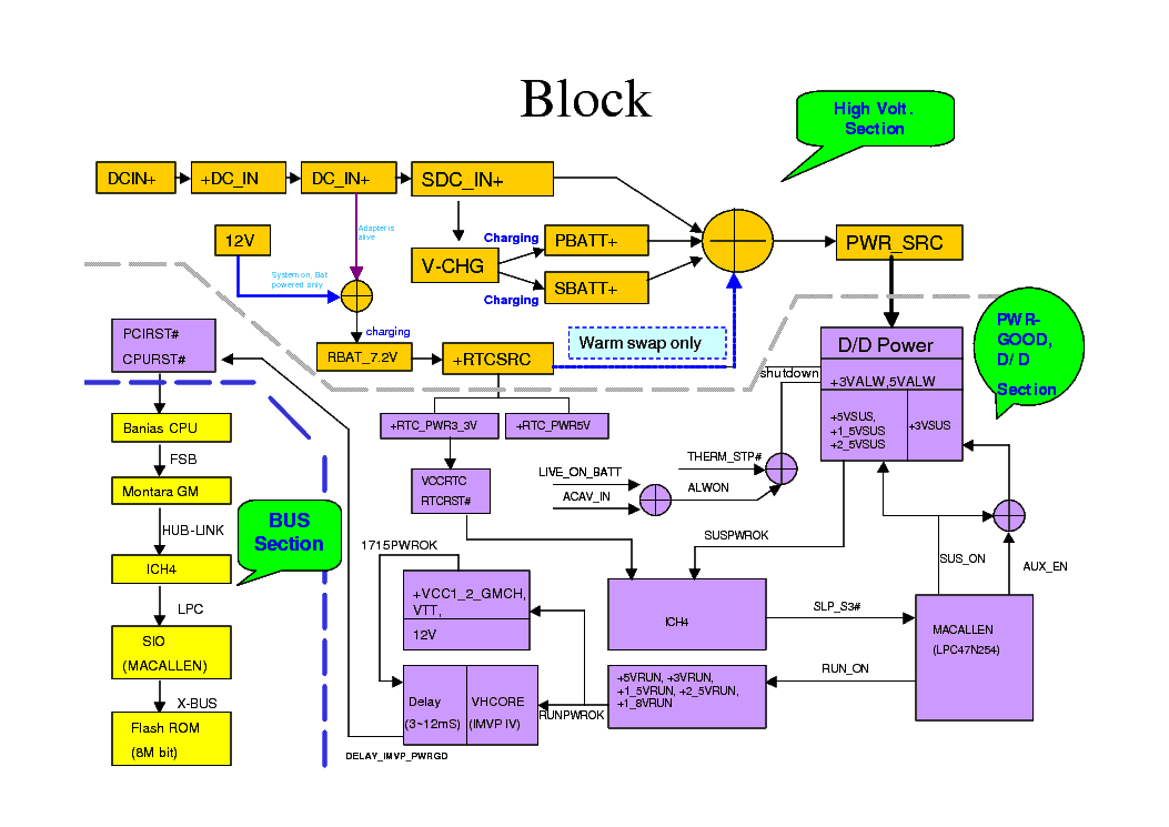 Mbx 267 схема