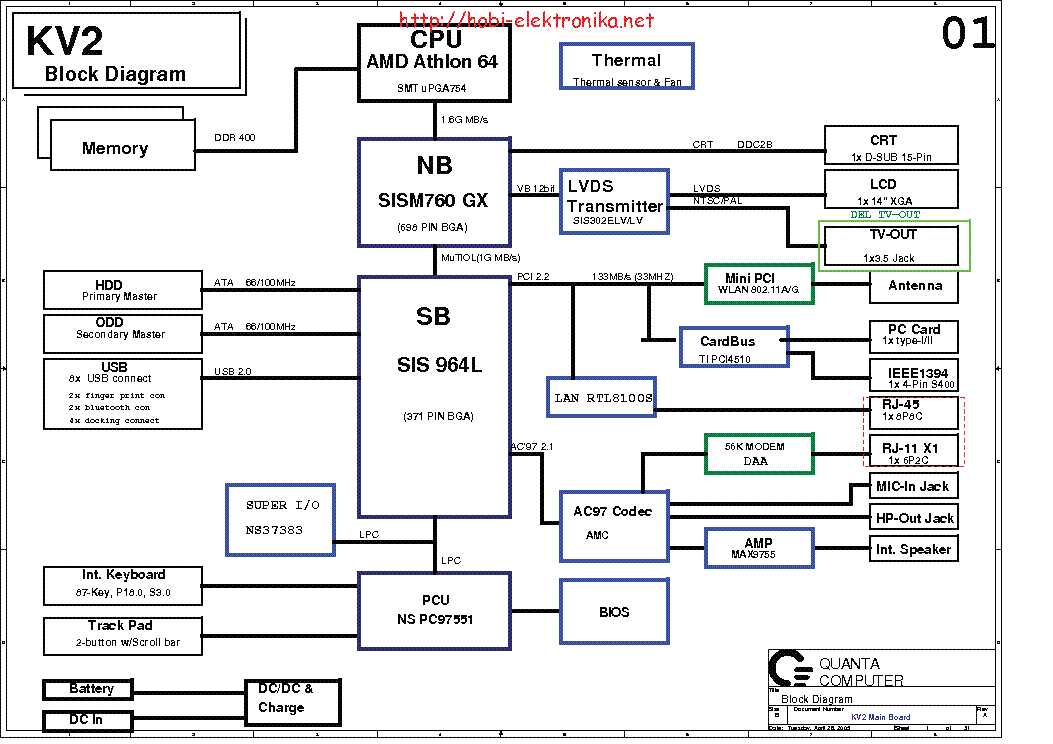 R22 quanta схема