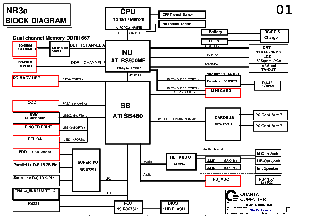 Quanta x63c схема