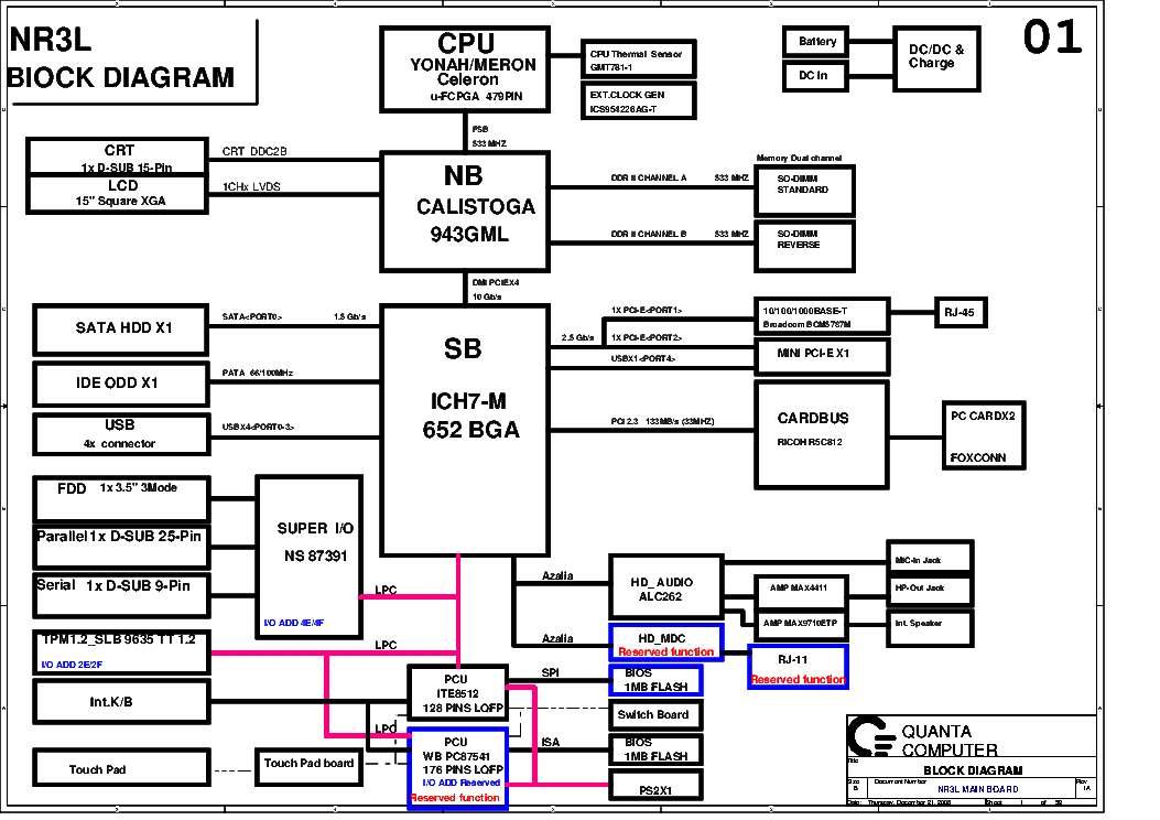 Quanta r53 схема