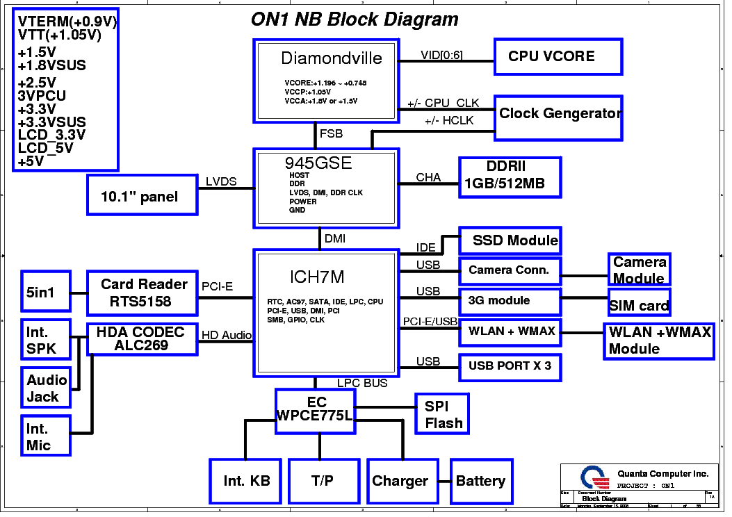 Da0n76mb6e0 rev e схема