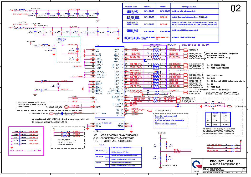 Quanta r13 схема