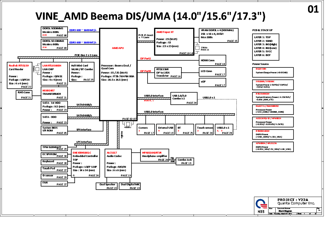 Quanta zrc схема