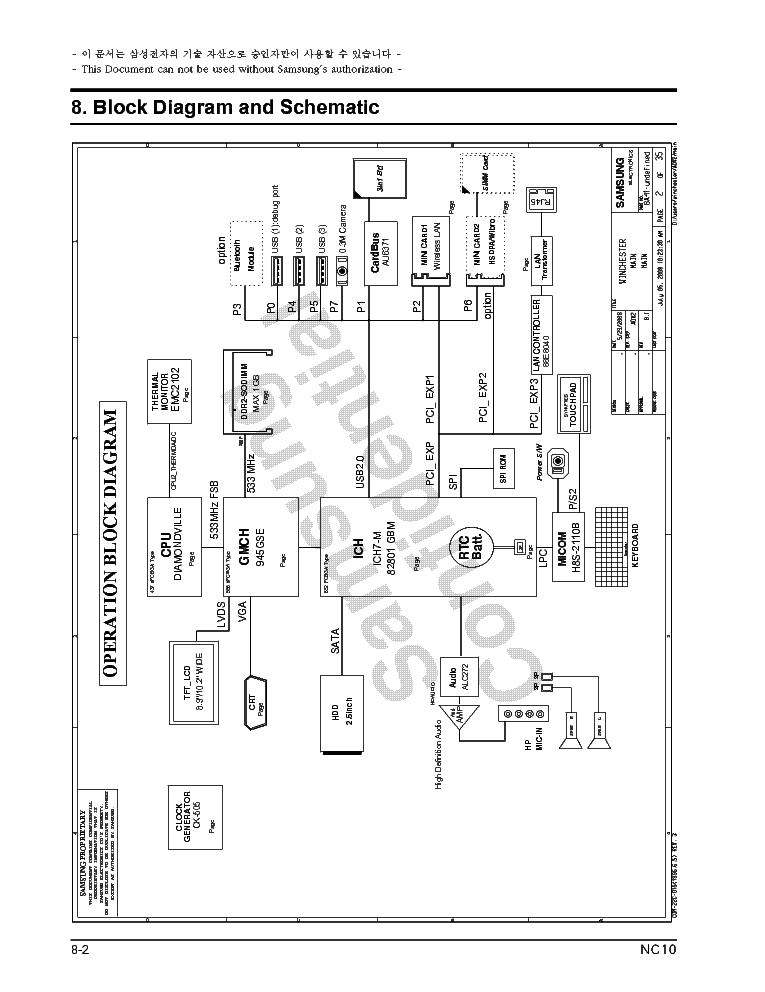 Samsung Rf267abwp Refrigerator Wiring Diagram - Complete Wiring Schemas