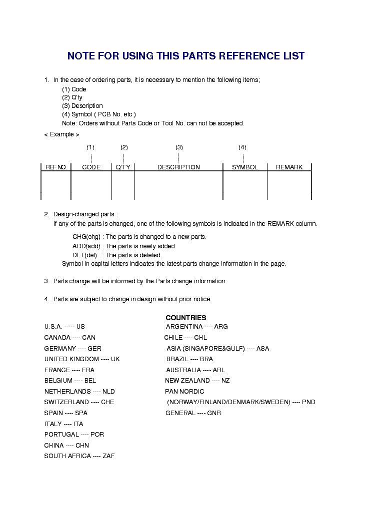 BROTHER DCP-99045CDN MFC-9840CDW service manual (2nd page)