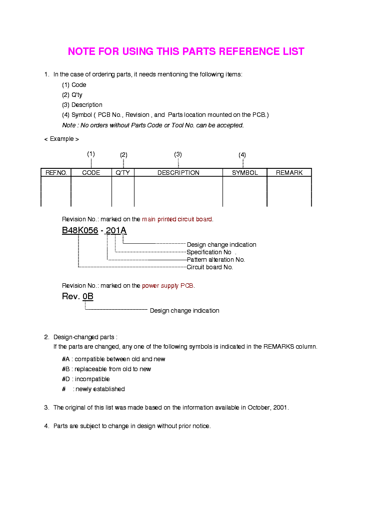BROTHER HL-2600CN PART service manual (2nd page)