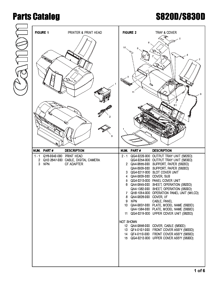 CANON S820D S830D PARTS service manual (2nd page)