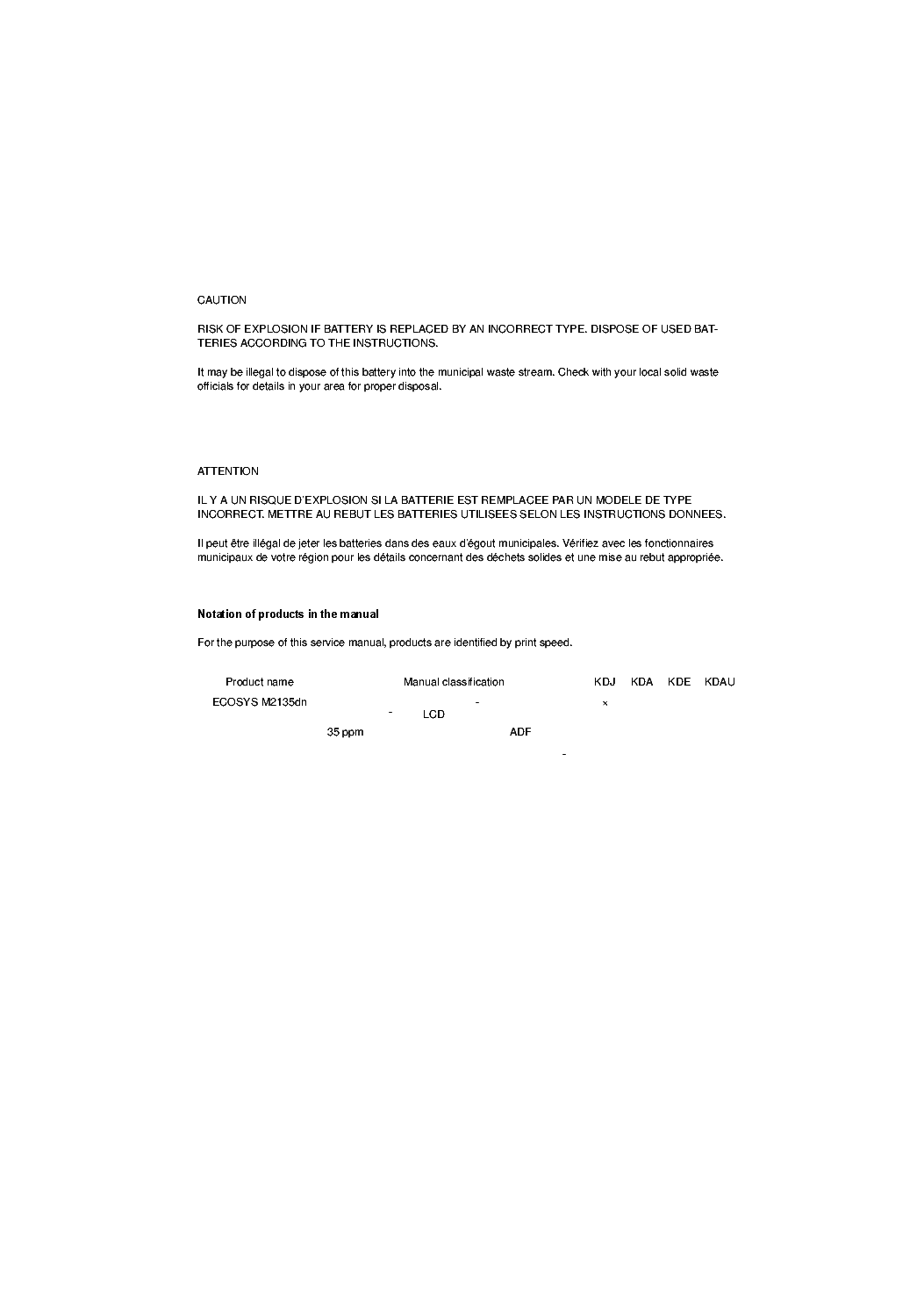 KYOCERA ECOSYS M2135DN M2635DN M2735DN M2040DN M2540DN DW M2640IDW PF-1100 SM service manual (2nd page)