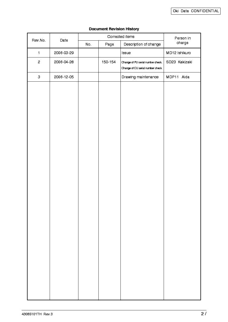 DRIVERS OKI C5800L WINDOWS Oki C5800l Driver For Windows Download
