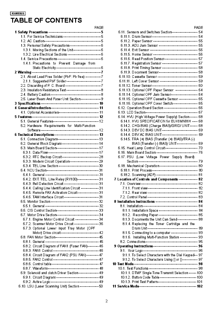 PANASONIC KX-MB3020 KX-FAP106 service manual (2nd page)