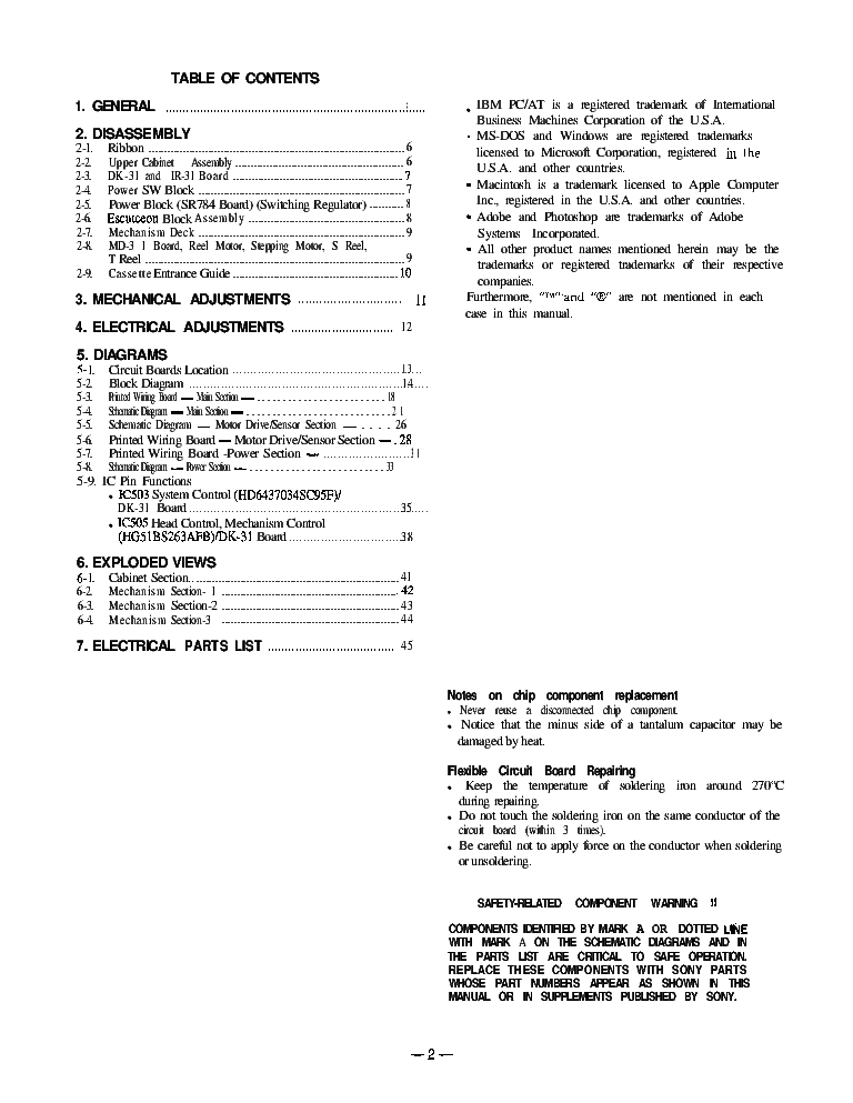 SONY DPP-M55 Service Manual Download, Schematics, Eeprom, Repair Info ...