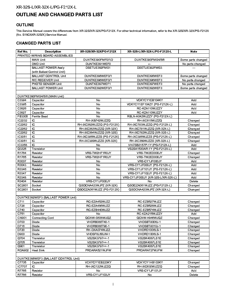SHARP PG-F212X-L XR-32S-X-L service manual (2nd page)