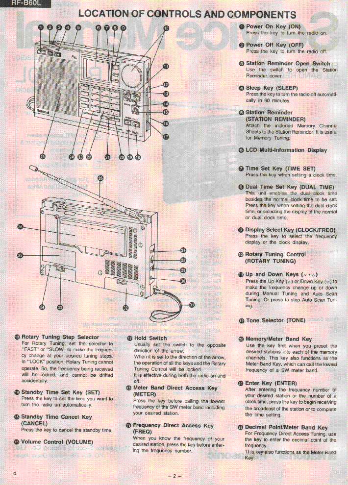 PANASONIC RF B60L SM service manual (2nd page)
