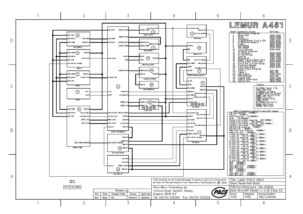 PACE LEMUR A451 Service Manual download, schematics, eeprom, repair ...