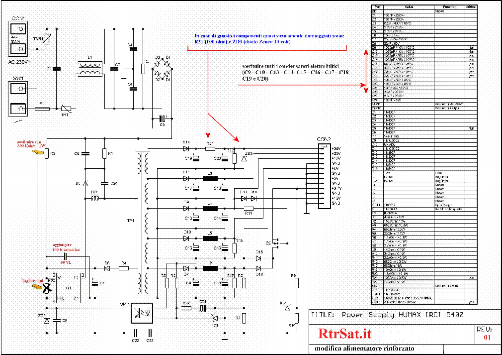 Инструкция humax irci 5400