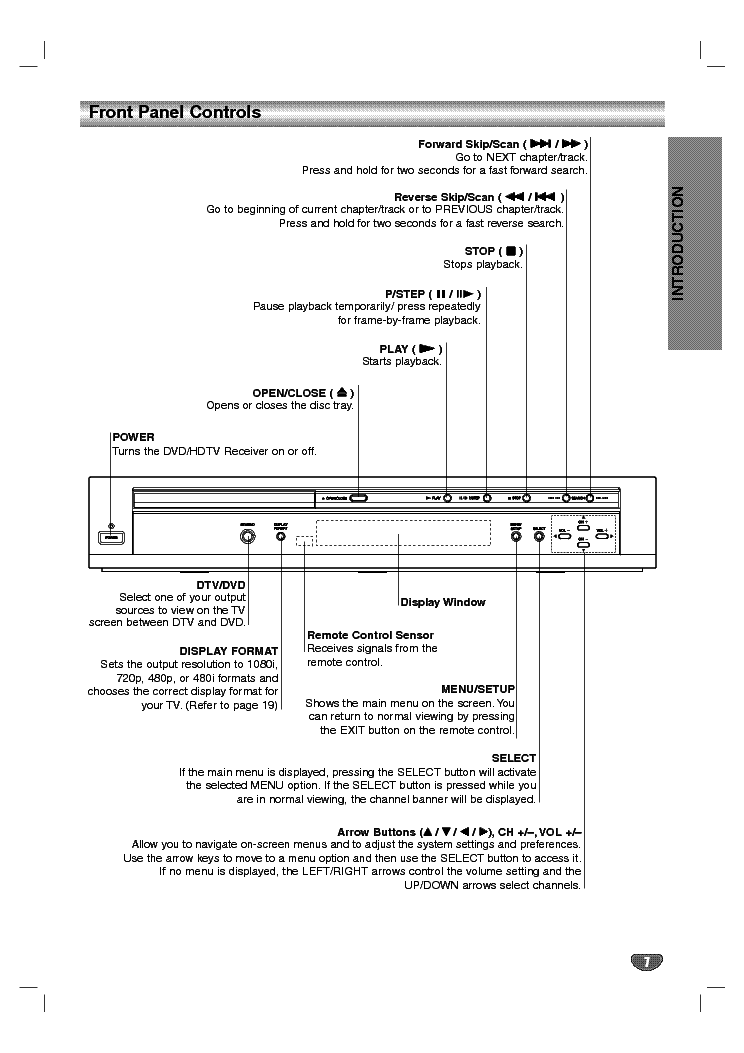 LG LST-3510A SM service manual