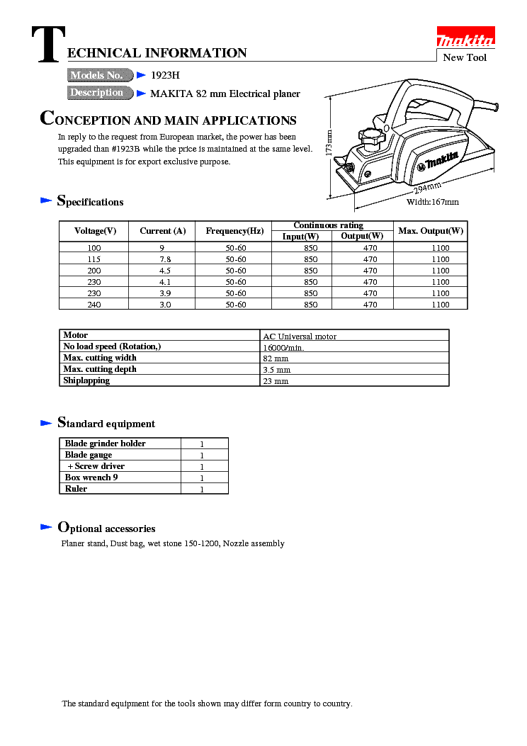 Makita Service Manuals