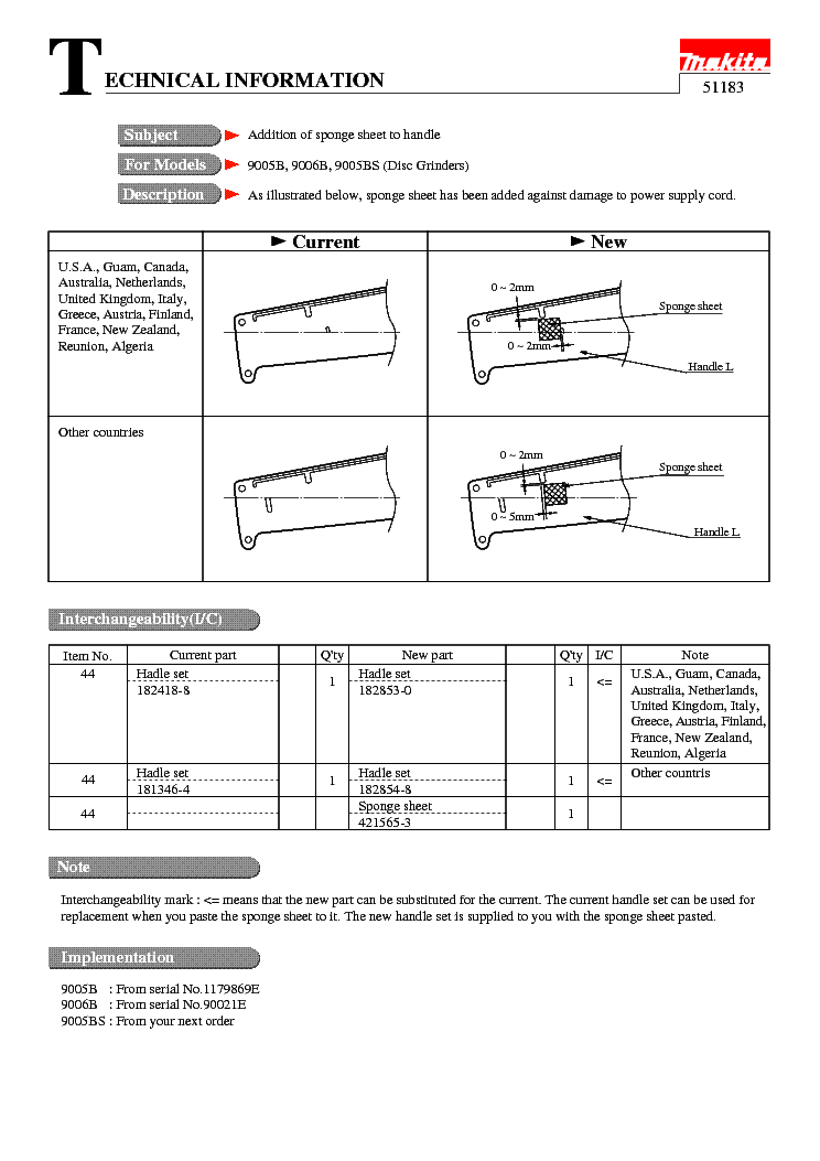 MAKITA 51183-WW-1 Service Manual download, schematics, eeprom, repair ...