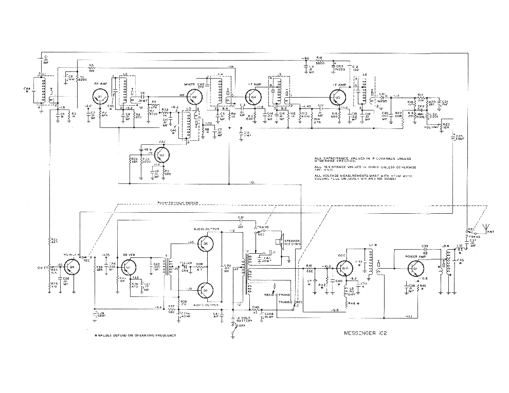 E F JOHNSON VIKING VALIANT TRANSMITTER Service Manual download