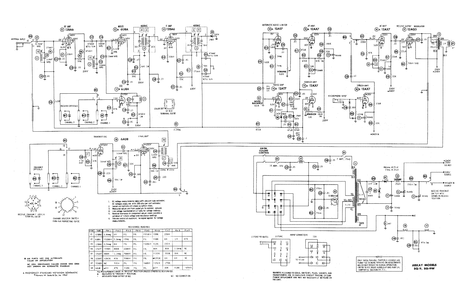 ARKAY SQ9 Service Manual download, schematics, eeprom, repair info for ...