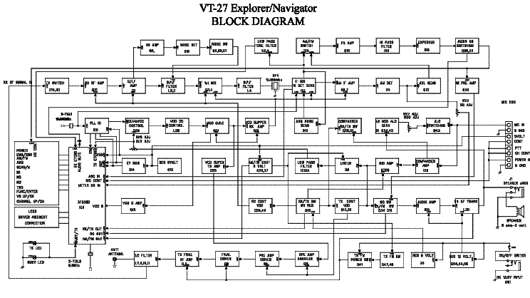 Vector vt 27 comfort схема