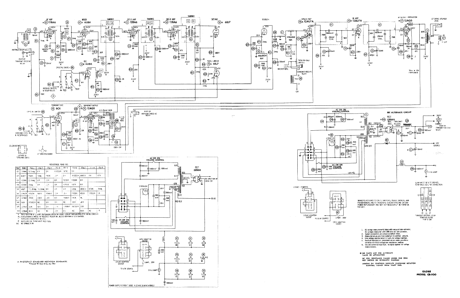 GLOBE CB100 SCH service manual