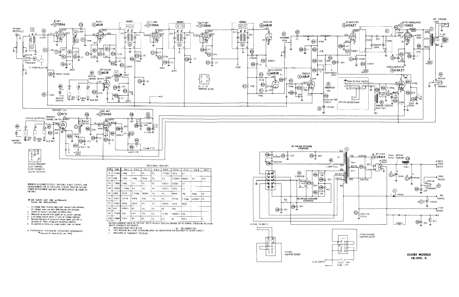GLOBE CB100A SCH service manual