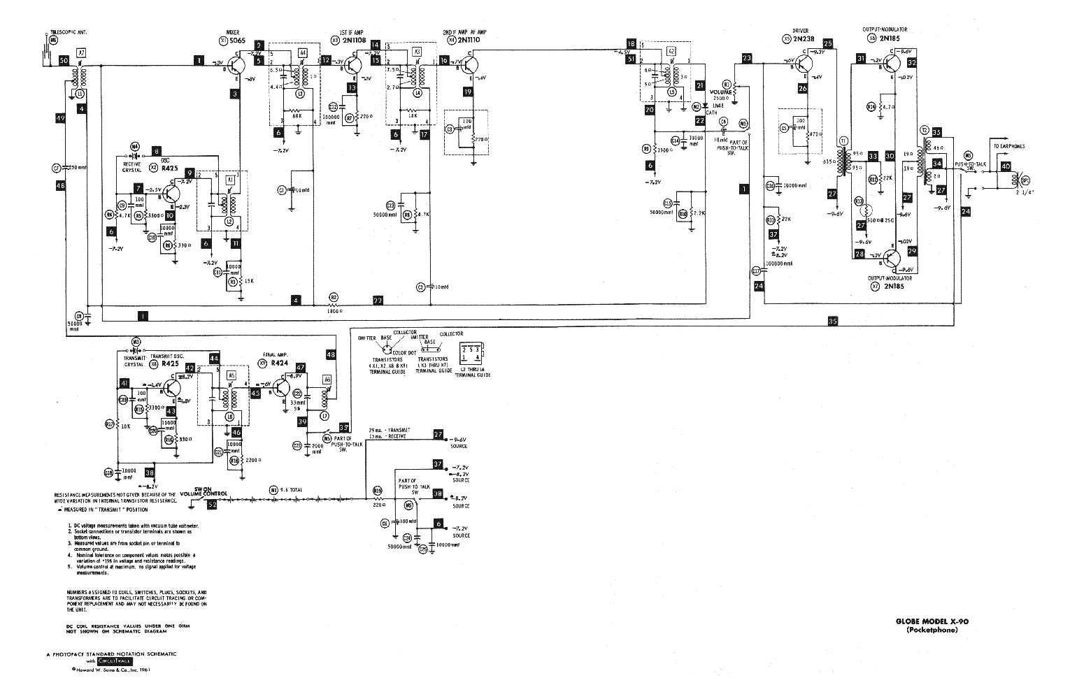 GLOBE X-90 SCH service manual