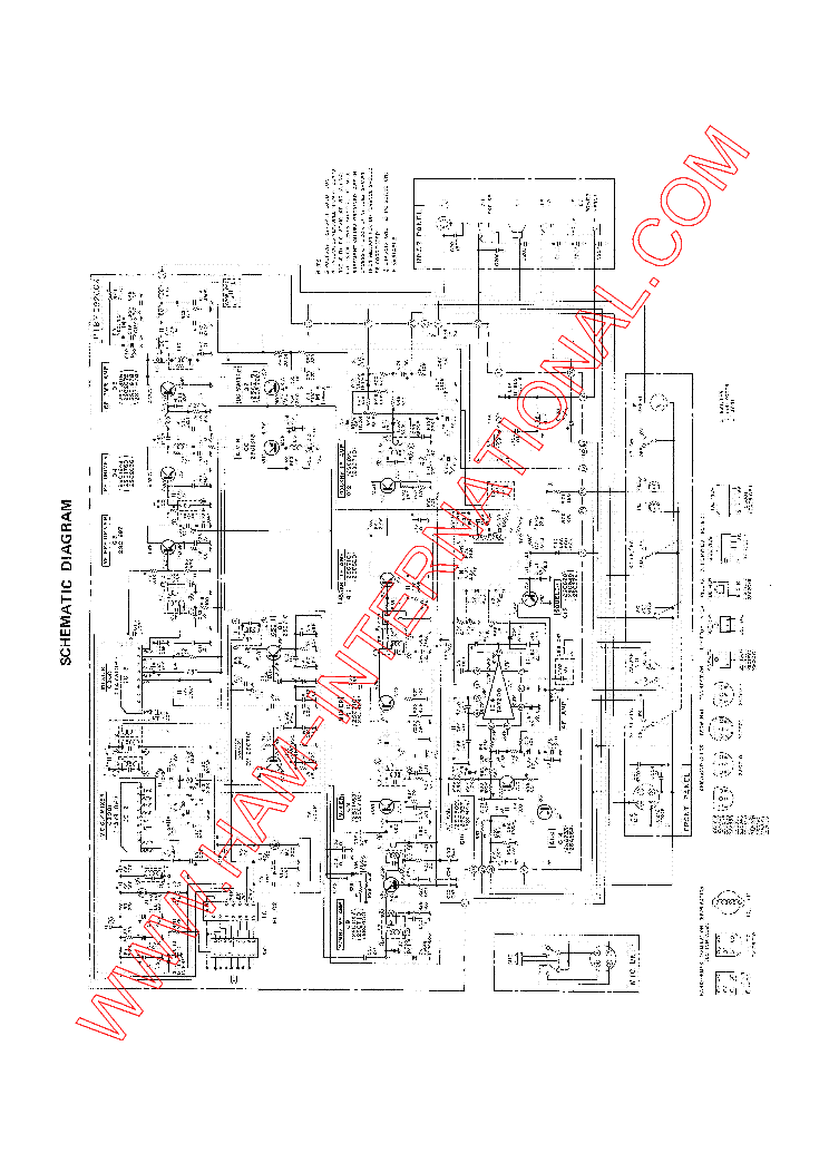 Test CIS-HAM Book