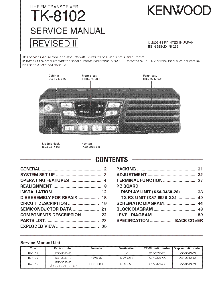 KENWOOD TK-8102 SM REVISED-II service manual (1st page)