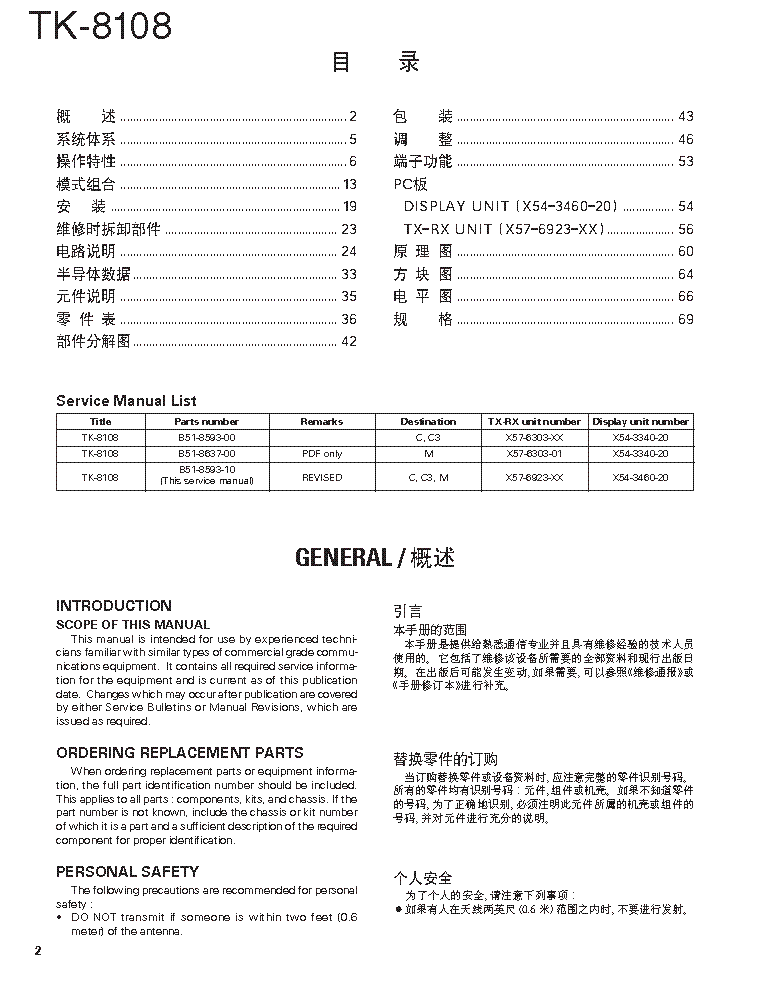 KENWOOD TK-8108 SM service manual (2nd page)