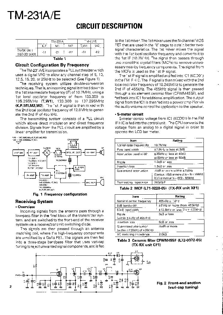 KENWOOD TM-231A TM-231E service manual (2nd page)