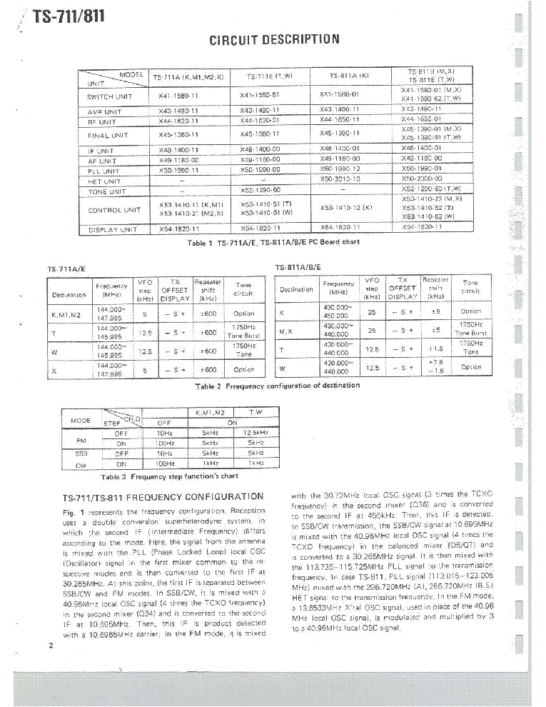 Kenwood 711A/E ETS 811A/B/E Service Manual 