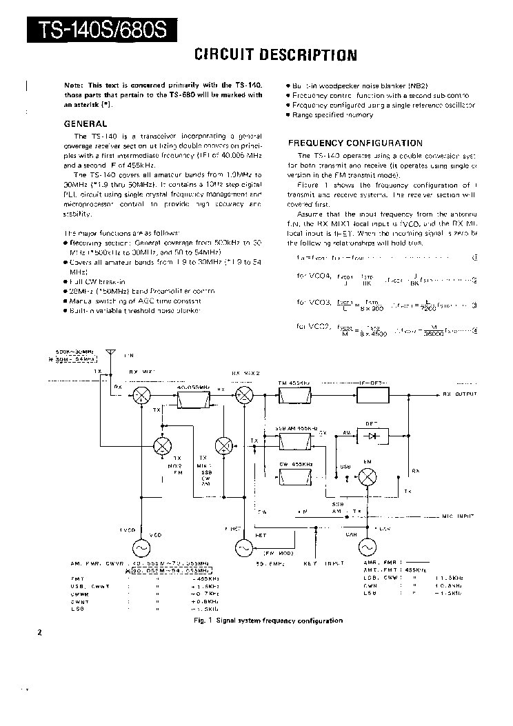 KENWOOD TS140S-680S service manual (2nd page)