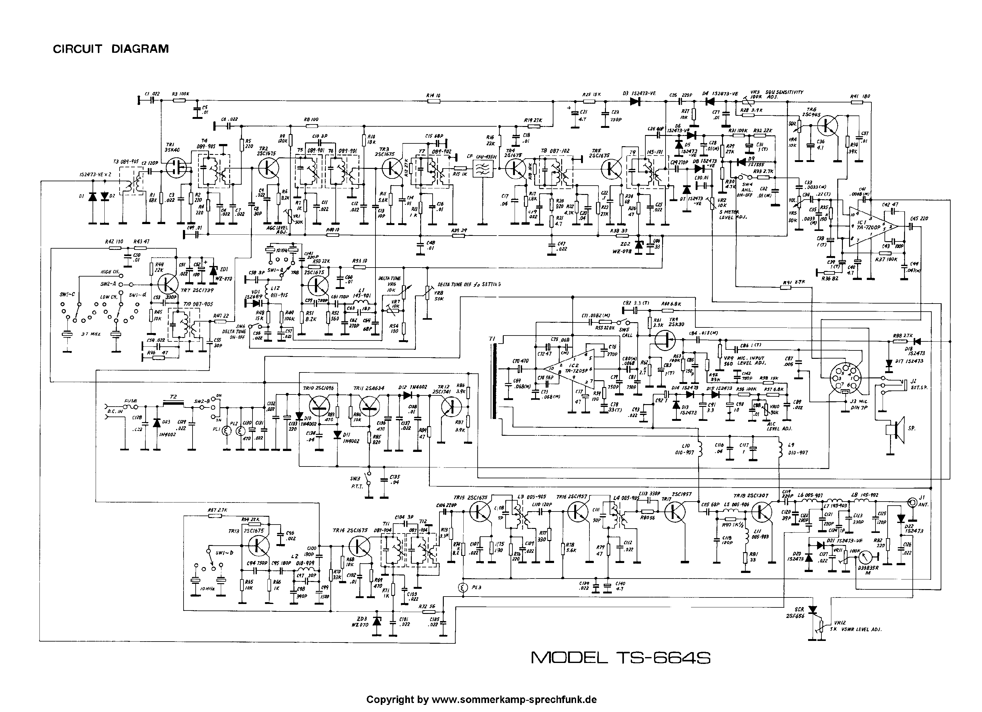 Solaris ch 6a схема