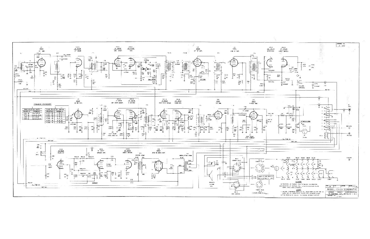 Sonar yz205 схема