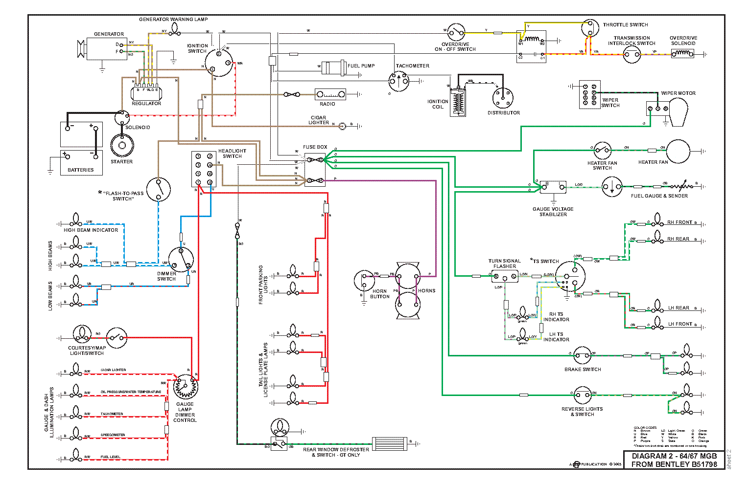 1976 Rolls Royce Silver Shadow Wiring Diagram - Style Guru: Fashion