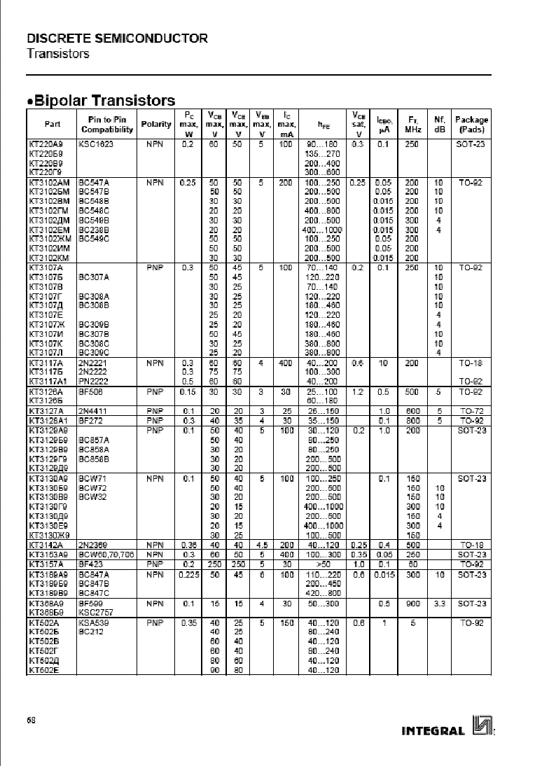 sk transistor cross reference