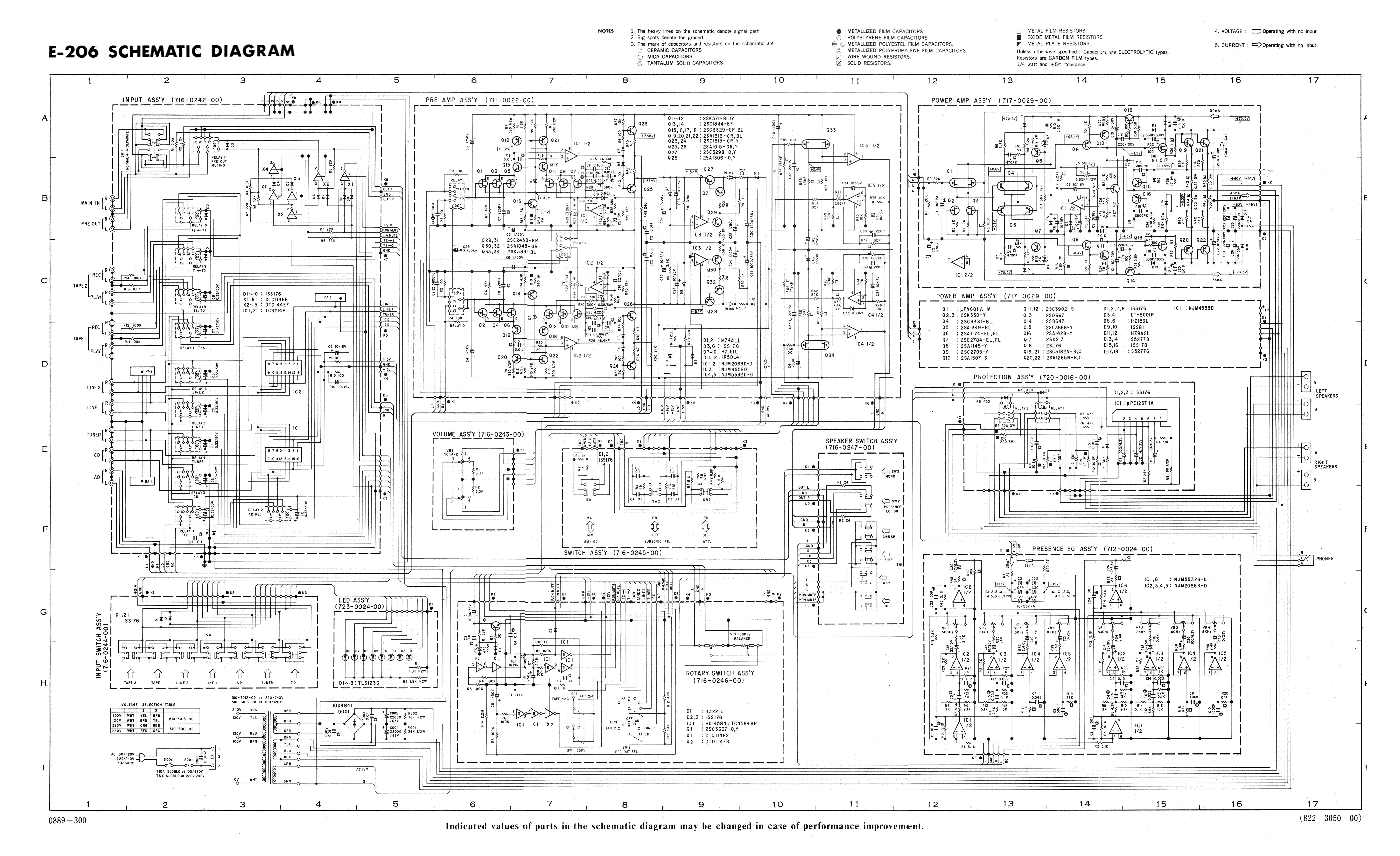 ACCUPHASE E-206 SCHEMATIC service manual (2nd page)